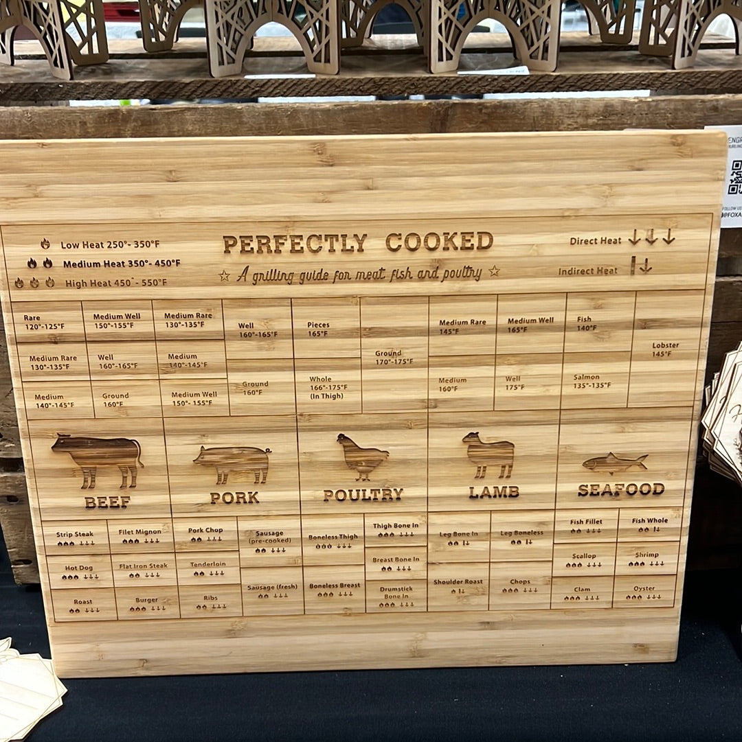 Meat Cutting Board